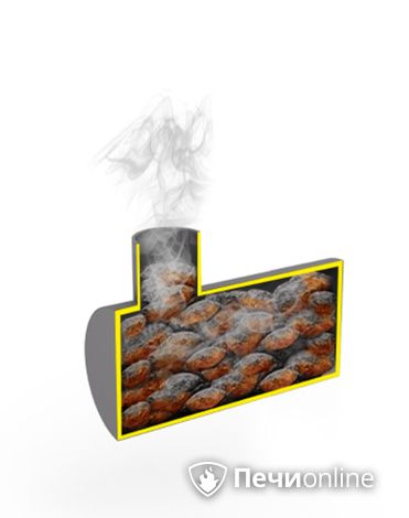 Аксессуары и комплектующие для банных печей Сабантуй Закрытая каменка с установкой в печь в Красноуфимске