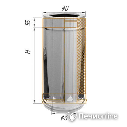 Сэндвич-дымоход Феррум Дымоход утепленный нержавеющий 0.5/оцинкованный d-120/200 L=0.5м по воде в Красноуфимске